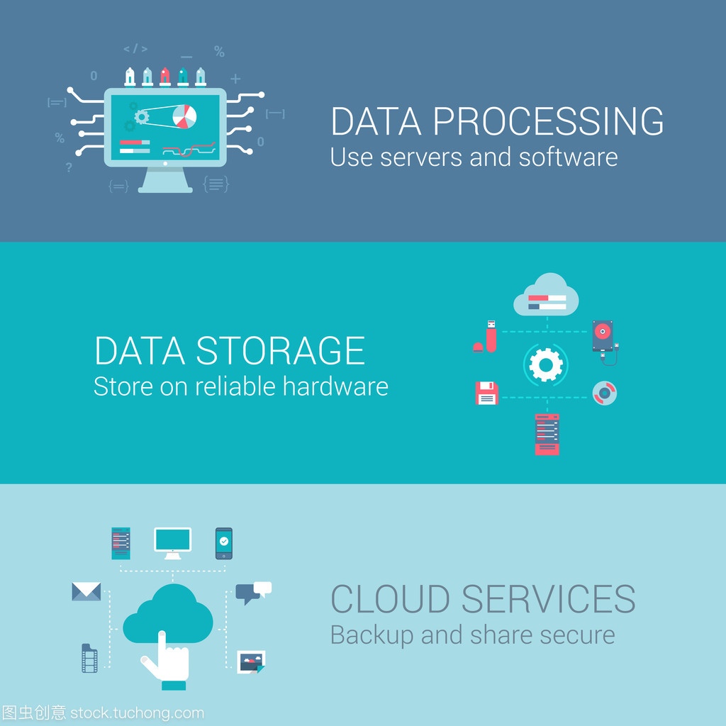 云服務數據存儲與數據處理服務的整合應用